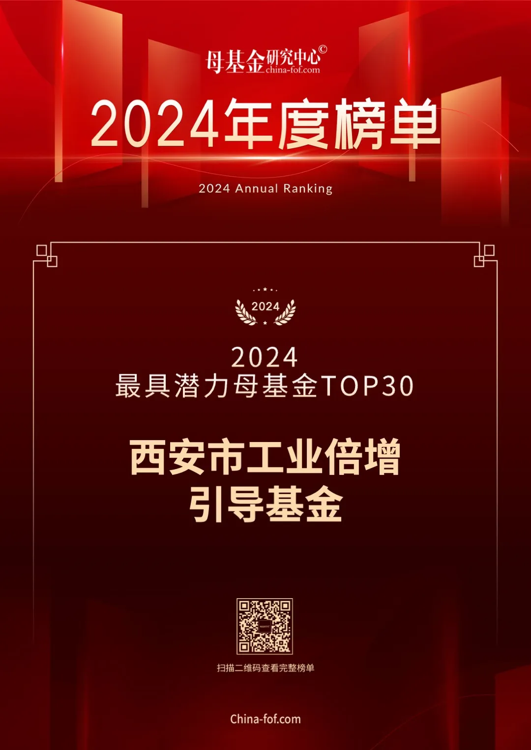 喜報，西安市工業(yè)倍增引導基金又雙叒叕上榜了！